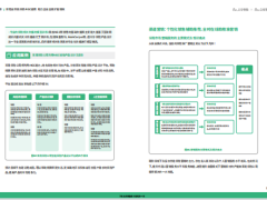 2023保险行业应用白皮书62页.pdf
