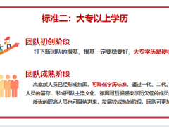 团队精准招募蓝图设计5个标准圈定增优轮廓16页.pptx