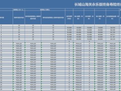 长城人寿山海关永乐版终身寿险金貔貅利益演示表.xlsm