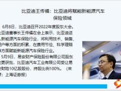 保险周刊6月5日至6月11日15页.pptx
