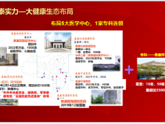 2023理财产说会主讲客户权益暨年中汇报泰康版54页.pptx