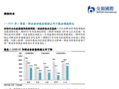 2023全年新业务价值增速前高后低行业仍处复苏通道18页.pdf