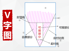 兼讲培训三三训练法讲解示范演练含备注42页.pptx