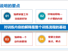 保险训练师培训PESOS训练法下的一对多养老四问训练46页.pptx