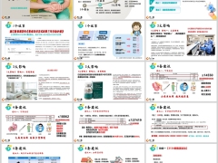 健康险销售训练3134销售面谈法技能篇20页.pptx 