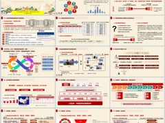 长城经代渠道新发展战略ABC端解析28页.pptx 