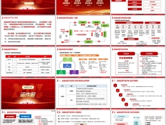 金融会客厅操作手册流程概述运作前中后要点29页.pptx 