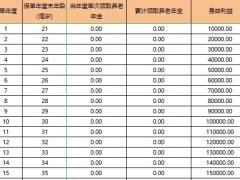 阳光人寿颐享阳光养老年金保险利益演示.xlsx 