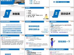 续期技能实操4电话沟通技巧准备话术篇28页.pptx 