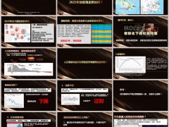 2024三中全会理财宏观形势与财富管理38页.pptx 