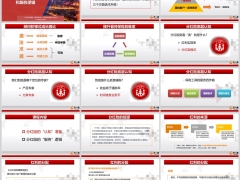 分红险起源前世今生分配方式服务逻辑36页.pptx 