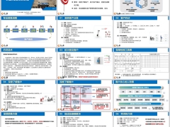 续期技能实操8专业化推销流程客户服务18页.pptx 