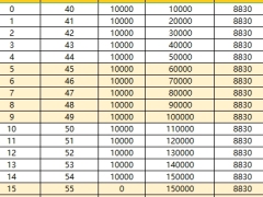 富德生命鑫禧年年锦鲤版单机版计划书1.0基础版.xlsx 