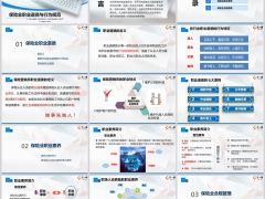 保险业职业道德简介行为特征含义素养合规管理61页.pptx 