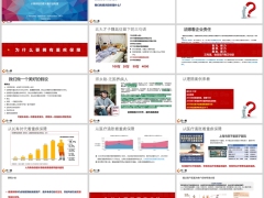 招商信诺爱享加倍重疾险意义产品责任介绍27页.pptx