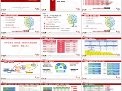 百年康多保2024版产品解析病种介绍案例分析29页.pptx 