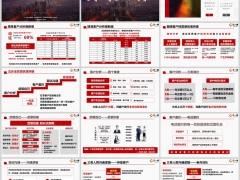 三类人群沟通逻辑技术精准锁定增员主体应用篇19页.pptx 