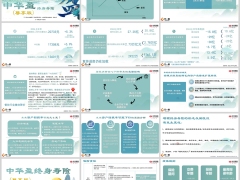 中华盈终身寿险尊享版保险责任规则案例演示24页.pptx 