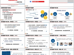 高净值客户融入示例目标客户群体分析含备注26页.pptx 