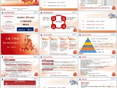 中汇汇福人生销售意义产品形态案例展示22页.pptx 
