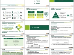 中邮悦享盈佳2.0版分红型背景产品介绍27页.pptx 