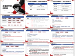 增员企业员工画像概览剧本逻辑框架案例范本13页.pptx 