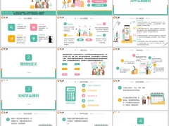 理财的定义如何学会理财主流理财工具解析25页.pptx 