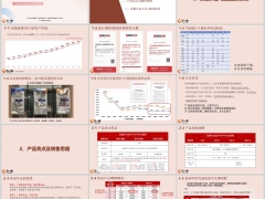 富德生命富年年1号产品亮点销售思路服务18页.pptx 