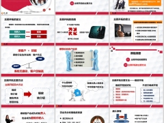 保险营销主顾开拓重要性主要方法含备注18页.pptx 