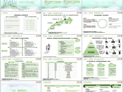 民生百万能量少儿医疗产品特色保障责任案例55页.pptx 