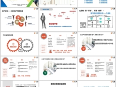 银保专业化销售流程之资产规划客户识别画像15页.pptx 