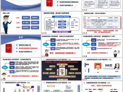 保单架构三要素民法典对保单架构三要素影响46页.pptx 