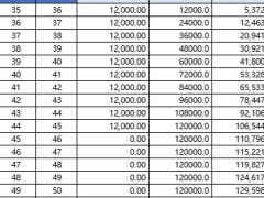 太平养老太平盛世福享禧悦B1款产品利益演示.xlsx 