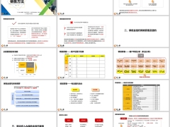 保险金信托优势作用精准获客邀约面谈案例24页.pptx 