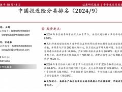 2024中国投连险分类排名19页.pdf 