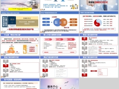 保险销售高频接触黄金三面整体介绍操作内容14页.pptx 