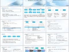 银保保险宣讲活动现场服务快速促成流程操作18页.pptx 