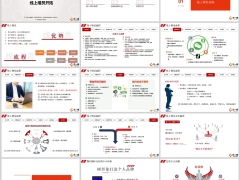 保险团队线上增员流程新媒体IP社群经营44页.pptx 