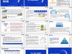 保险营销话术训练经典保险理念图15页.pptx 