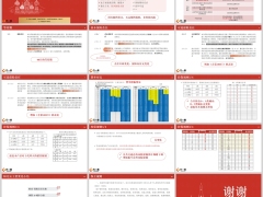 阳光安产品要素费率对比投保保全规则产品解析15页.pptx 