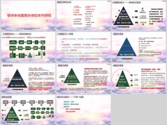 银保条线看图讲保险系列课程1三角图意义画图讲逻辑12页.pptx 