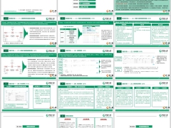 团短险投保资料审核新流程介绍注意事项国寿版21页.pptx 