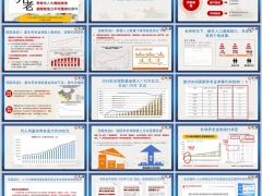 2024养老保障三个要买养老金理由销售逻辑39页.pptx 