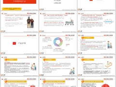 人保健康卓越金生开发背景产品责任投保示例25页.pptx 