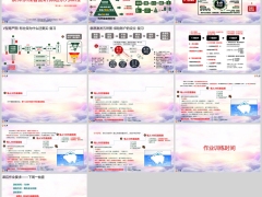 银保条线看图讲保险系列课程4制定保额阶梯图14页.pptx 