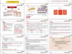 人保健康卓越鑫生开发背景产品责任投保示例26页.pptx 