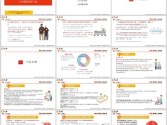 人保健康卓越至尊开发背景产品责任投保示例25页.pptx 