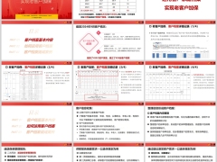 保险绩优分享客户档案基本内容促成案例23页.pptx 