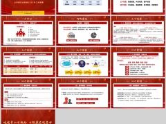 2025银保目标经营思路一个中心两端建设工作部署13页.pptx 