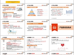 人保寿暖心护团体医疗保险亮点投保案例逻辑28页.pptx 